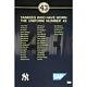 Yankee Stadium Ny Game Used Suite Level Player #43 History Sign Gene Michael +